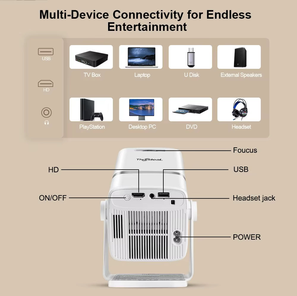 HD Mini Projector TD90 PK TD80W 1080P Wifi Android TD80 Projector Home Theater Cinema 3D Phone Video Movie Proyector