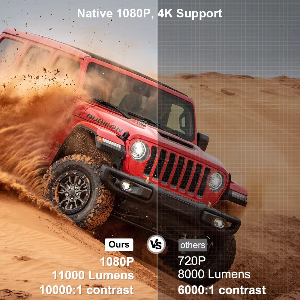 HD Mini Projector TD90 PK TD80W 1080P Wifi Android TD80 Projector Home Theater Cinema 3D Phone Video Movie Proyector